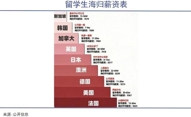 中产豪赌国际学校开元棋牌app(图4)